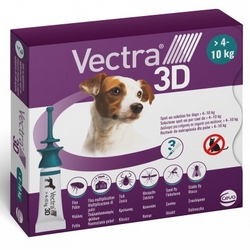 Image of Vectra 3D Verde 3 Pipette 4-10kg