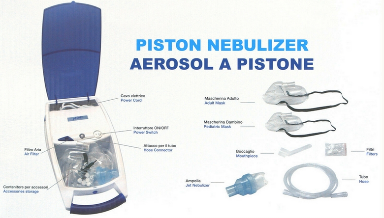Sanico Piston Nebulizer PL041